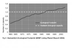 humanitys-eco-footprint.jpg