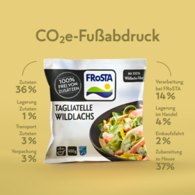 Ein FRoSTA Tagliatelle Wildlachs Tiefkühlprodukt steht auf gelbem Hintergrund, CO2e-Angaben betonen FRoSTAs Umweltversprechen.